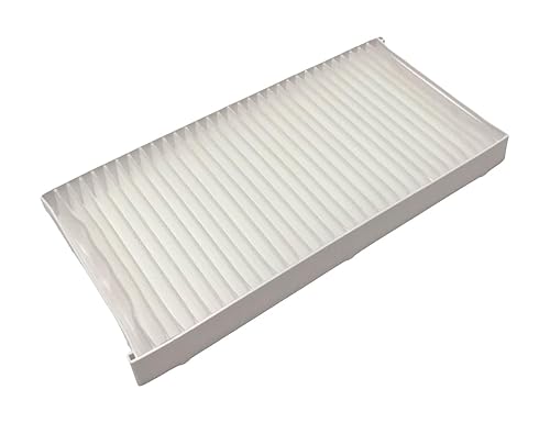 Projector Air Filter Compatible with Panasonic Model Numbers ET-EMF510, PT-DS20E, PT-DS20EL, PT-DS20K, PT-DS20K2U
