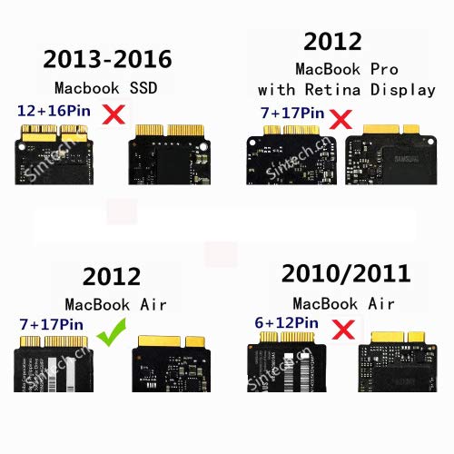 Sintech USB 3.0 External Case,Compatible with 7+17Pin SSD from 2012 Year MacBook AIR(NOT FIT SSD from 2013-2017 MacBook)
