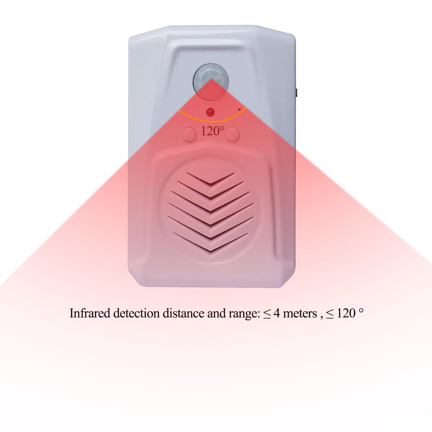 Replaceable Voice PIR Infrared Motion Sensor Activated MP3 Audio Files to Play Speech for Welcome Doorbell,Shop Store,Halloween,Christmas,Sound Player