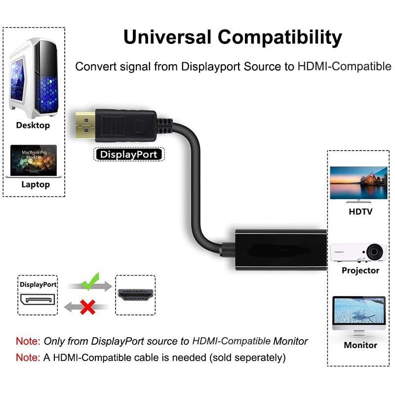 FANTIA 4K Display Port to HDMI Male Female Adapter Converter Cable Display Port DP to HDMI Cable 2160P & 1080P 60Hz HDR Audio Video PC Adapters
