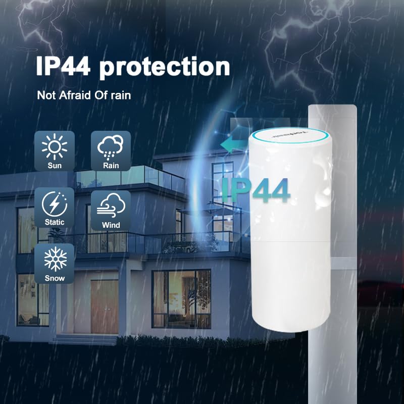 AC1200 Outdoor WiFi Extender, 2-Minute Quick Pairing, Dual-Band,AP&Repeater,Up to 85 m,65 Devices, One Ethernet Port (RJ45)?Home Signal Booster