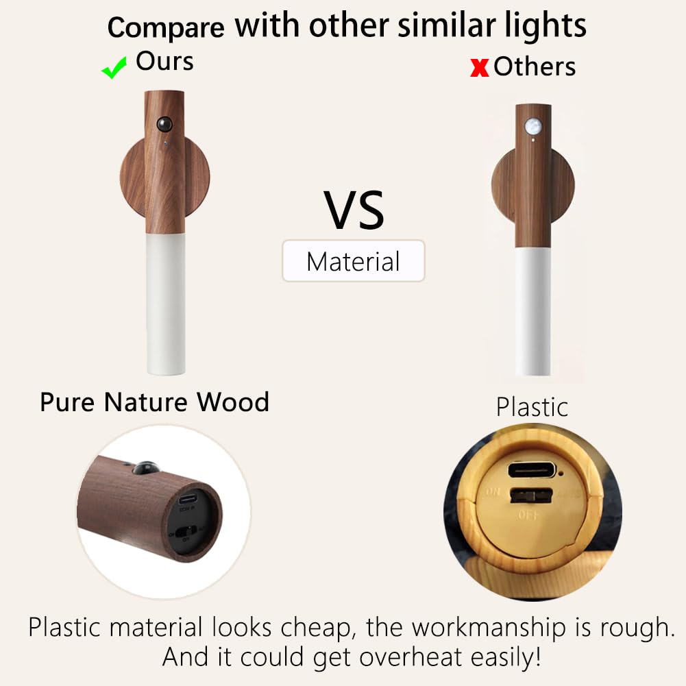 LANDGOO Wooden Motion Sensor Lights Indoor, Magnet Body Hallway Rechargeable LED Wireless Battery Operated Wall Sconce, Portable Decor Torch Night