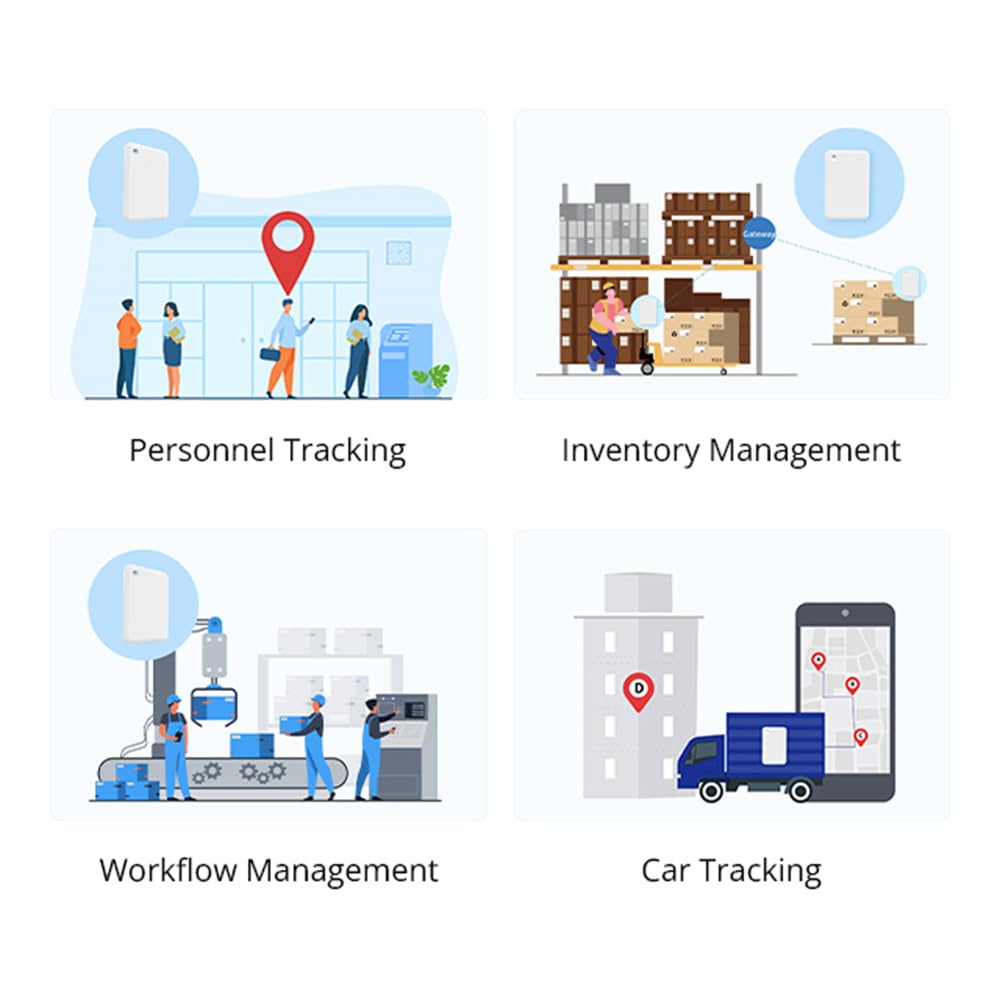Feasycom FSC-BP106 Programmable Bluetooth 5.1 Low Energy iBeacon Eddystone Waterproof Asset Mini BLE Beacon for Tracking, Location, Positioning