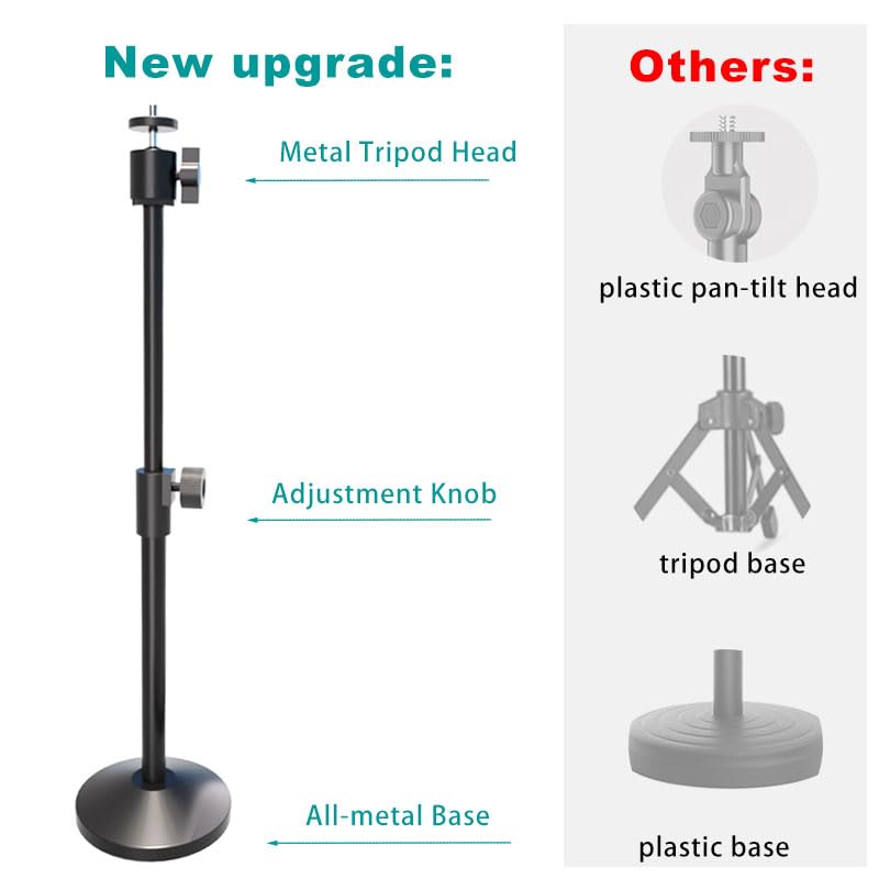 Webcam Stand with Phone Holder, Extendable Desktops Tripod Camera Stand Mount for Logitech Webcam C922 C930e C920S C920 C615 C960 C920x BRIO 4K NexiGo