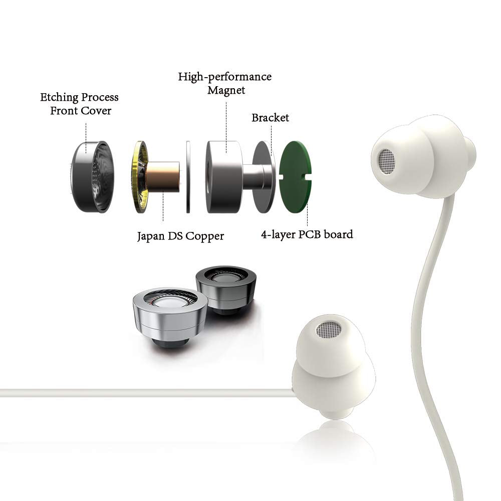 MAXROCK Sleep Earbuds, Ultra-Soft Comfortable Noise Isolating Earplugs Workout Headphones in-Ear Earphones w/Mic & Volume Control - Perfect for Side…
