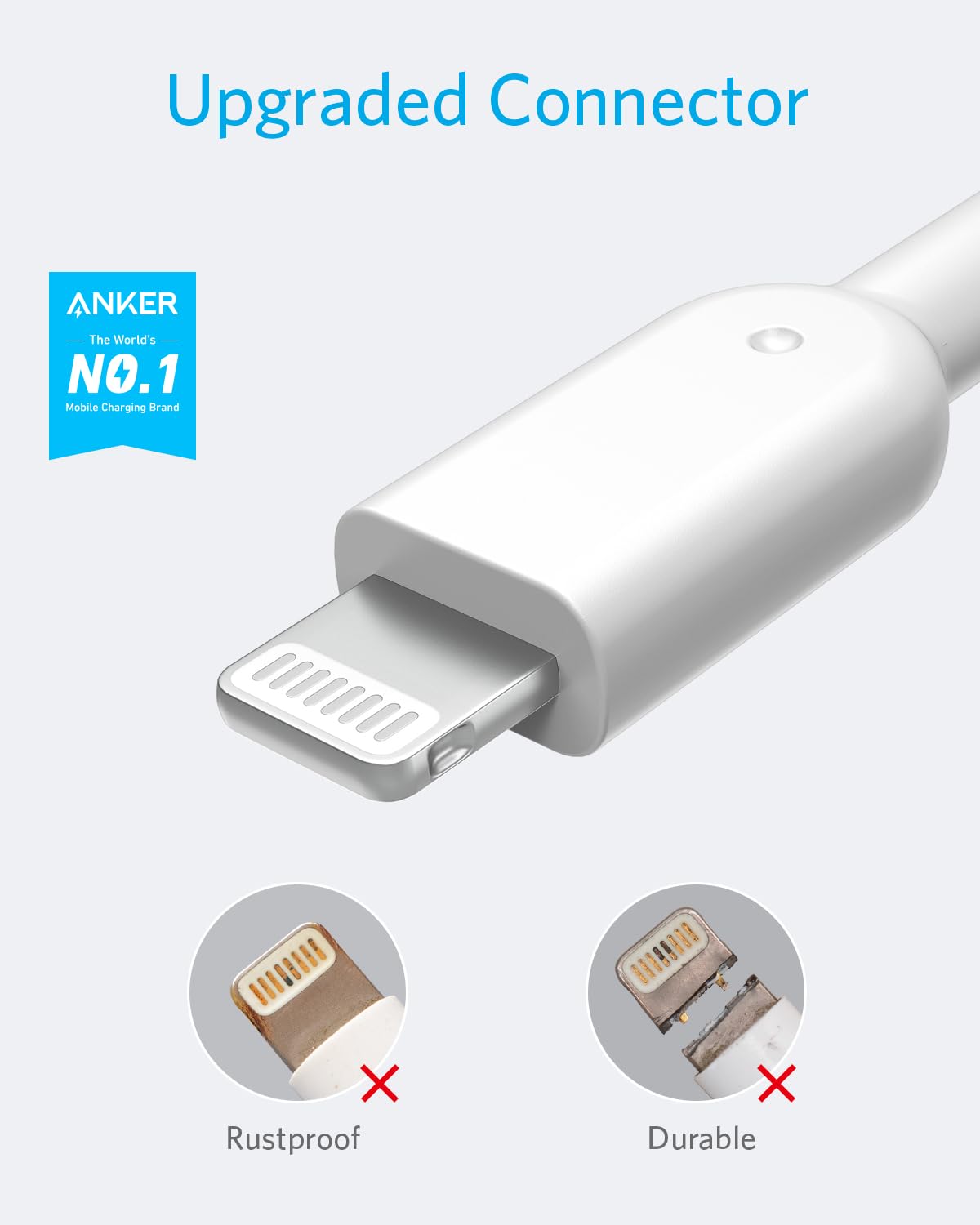 Anker Powerline II Lightning Cable,Apple MFi Certified,USB Charging/Sync Lightning Cord Compatible with iPhone 11 Series/SE/Xs/XR,and More(6FT,White)