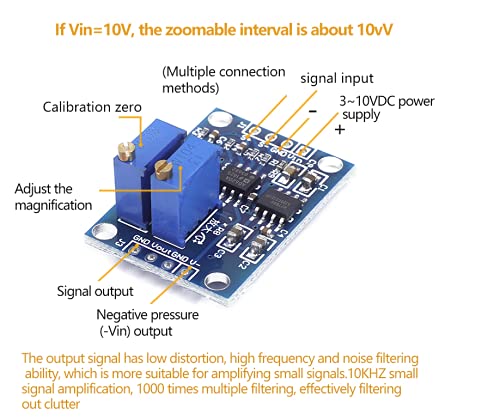 Teyleten Robot Millivolt/Microvolt Voltage Amplifier AD620 Instrumentation Module DC 3-12V High Precision Signal Amplifier (3PCS)