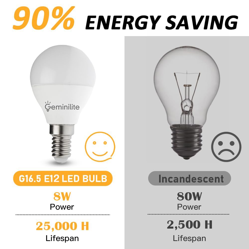 Geminilite E12 LED Bulb 80W Equivalent Ceiling Fan Bulbs 2700K 6 Pack