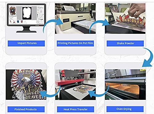 A3+ Printer Width 13inch DTF Printer Machine Direct Transfer Film L1800 Converted for DIY Print T-Shirts/Hoodie/BGS/Pillow etc. ?6X 100ml Ink+100pcs
