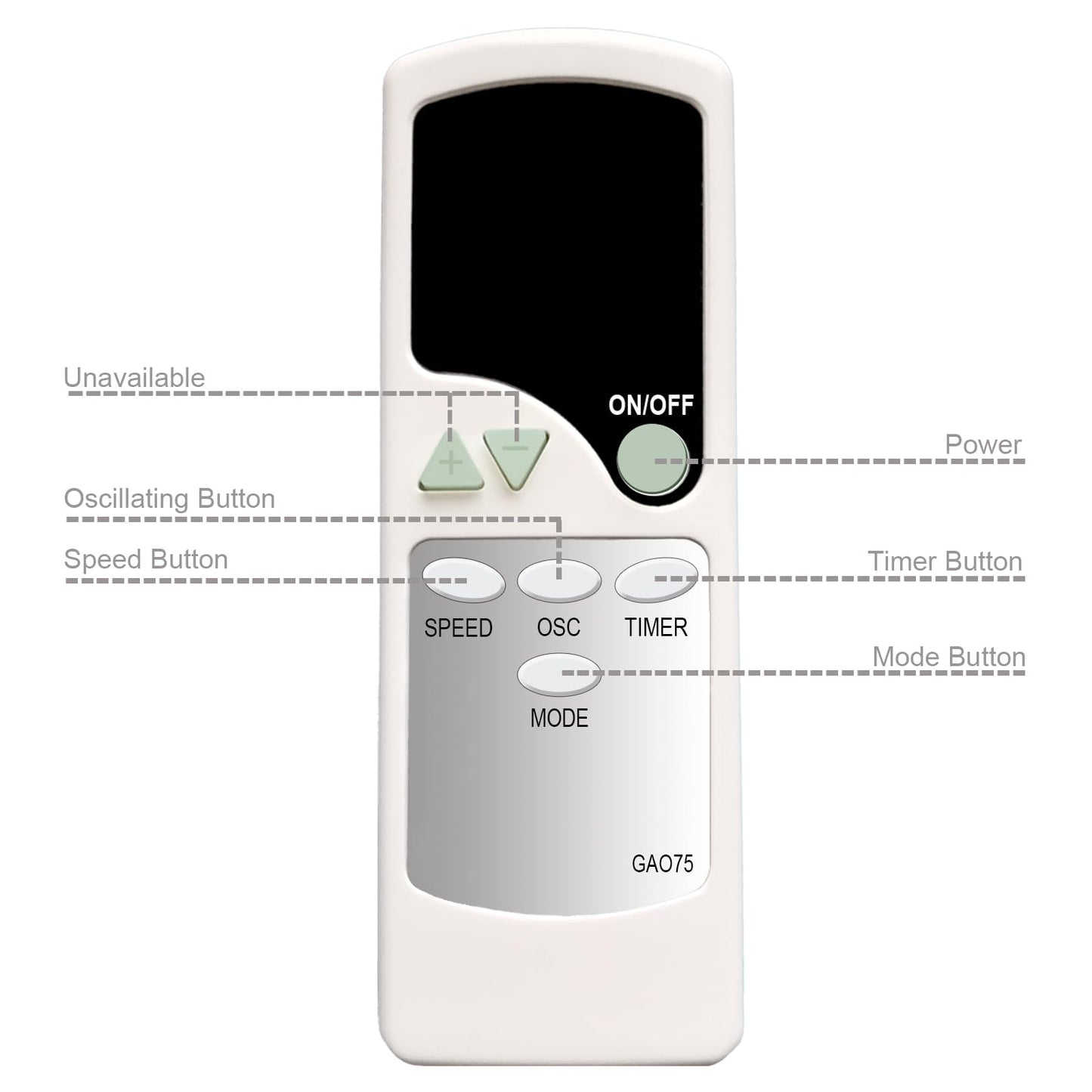 XINJISHIMIN Replacement Remote Control for Morris Tower Fan MTF-16235