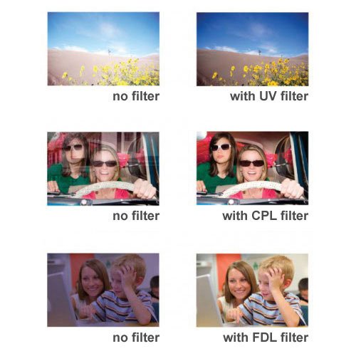 Vivitar VIV-FK3-46 3 Piece Filter Kit 46mm (Black)