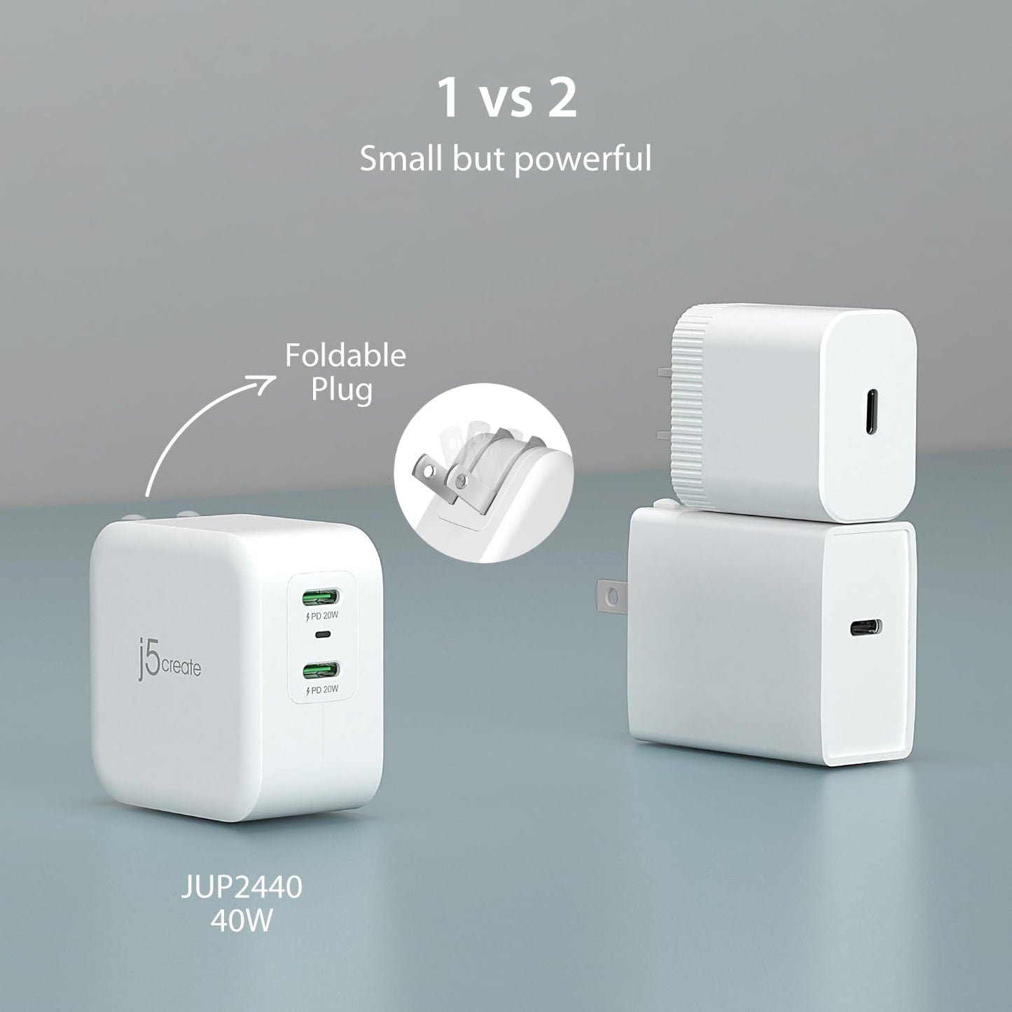 j5create PD 40W Dual Port USB C Wall Charger - Fast Charging for iPhone 15, 15 Plus, 15 Pro, 15 Pro Max, 14, 13, 12, 11, Galaxy S23, S22, S21, iPad