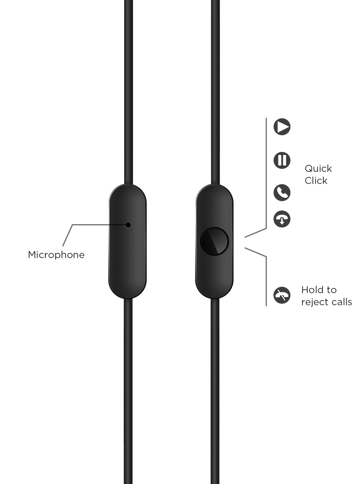 1MORE 2-Pack Piston-Fit Headphones, USB-C in Ear Ear Buds with Mic, Wired Earbuds, Noise Isolation, Control Button, Comfortable Earphones for iPhone…