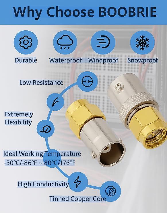 BOOBRIE BNC SMA Coax Connector SMA Male to BNC Female Coaxial Connector Low Loss Coax Adapter for RF Antennas, Wireless LAN Devices, Coaxial cable