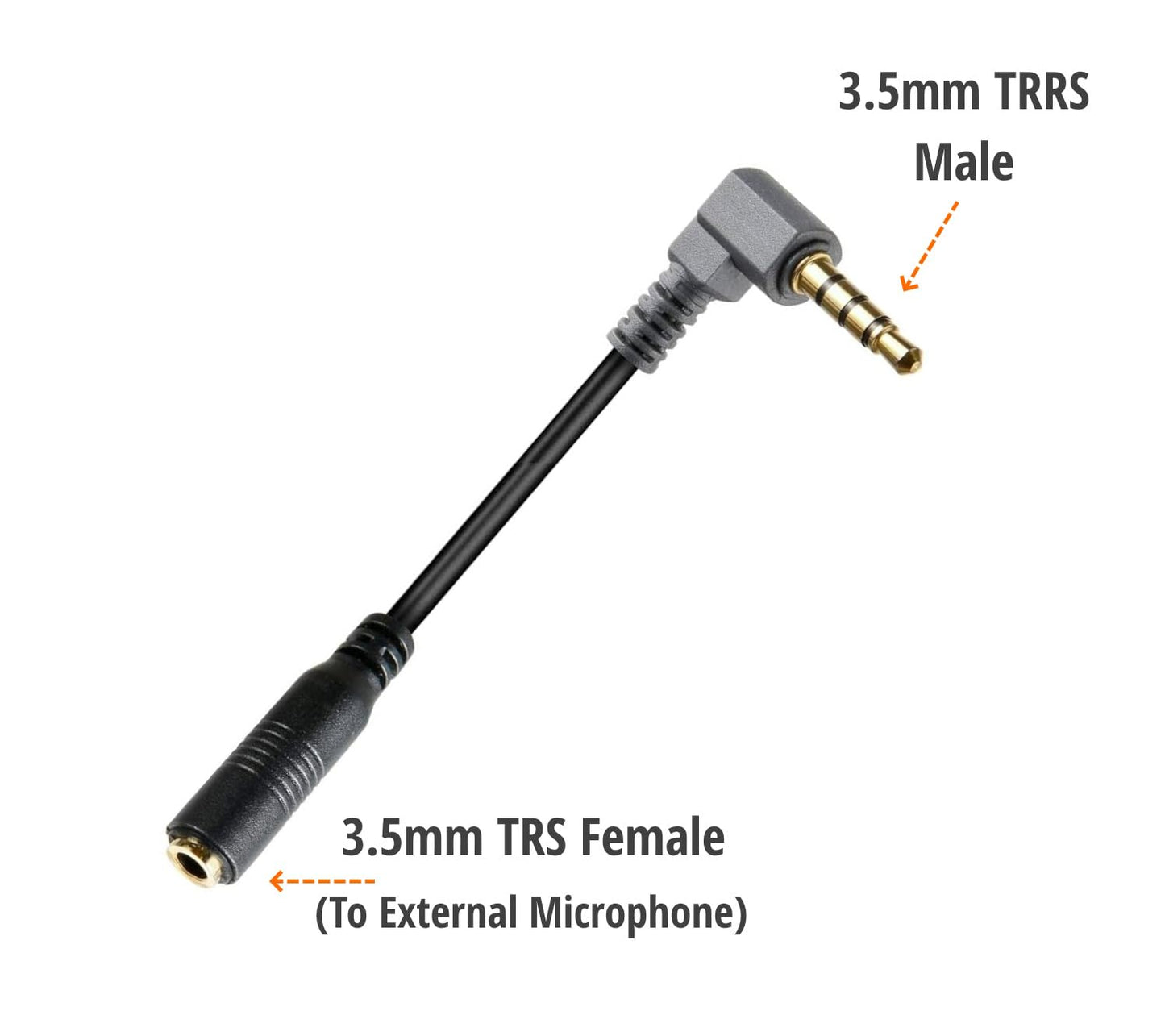 ienza Replacement SC4 TRS-TRRS, TRS 3.5mm Female to TRRS Male Rode Movo BOYA Recording Microphone Adapter Cable Cord for iPhone, Smartphone & Other…