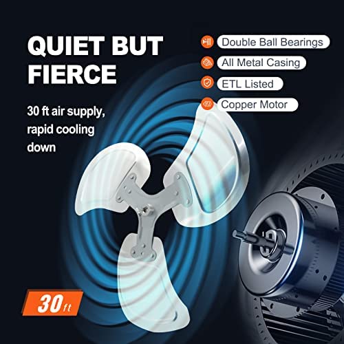 VEVOR 18 Inch Wall Mount Fan, 3-Speed IP44 Waterproof Industrial Fan, Max. 4150 CFM for Outdoor, Commercial, Residential, Greenhouse, Workshop, ETL