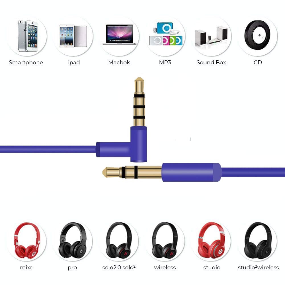 Arzweyk Replacement Audio Cable Cord Wire with in-line Mic and Remote Control Compatible with Beats…