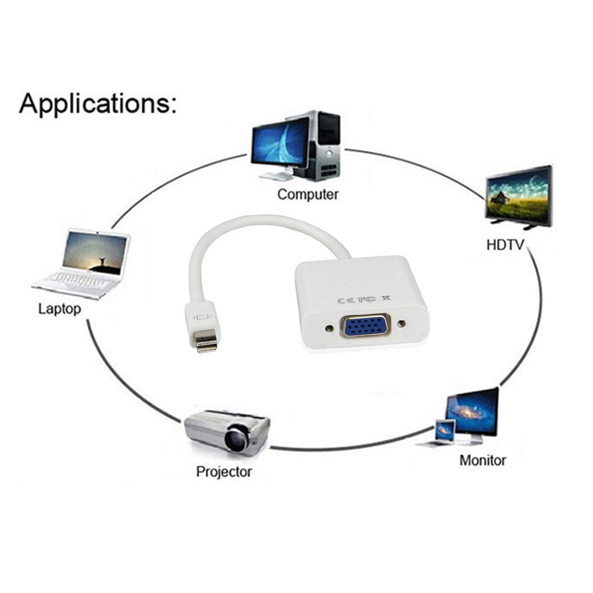 chenyang Mini Displayport DP to VGA Adapter Cable 1080P 60HZ for Laptop Monitor Projector
