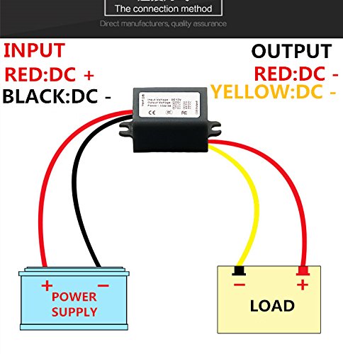 KNACRO DC-DC 12V to 7.5V 3A Step-Down Power Supply Module Car Power Converter Module Synchronous Buck Over-Temperature Over-Current Short Circuit…