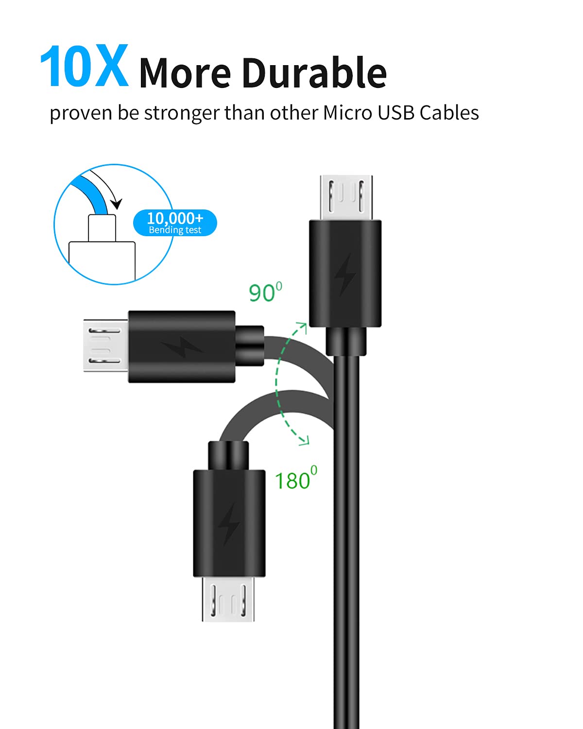 2 Pack USB Charger Charging Cable Cord compatible with Garmin Approach G30 G8 G80 Z80 Z82, Bushnell Neo Ghost Bushnell Phantom, Izzo Swami 6000