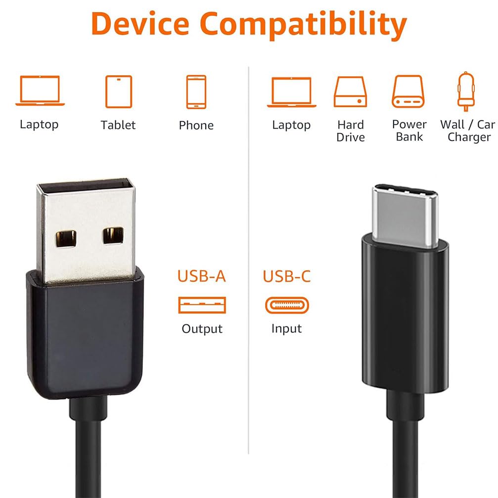 Podokas USB Type C Charger, Compatible with Beats Solo 4, Studio Pro Pill, Headphones Charger Compatible with Earbuds, Studio Buds Plus+ Flex, Fit Pro