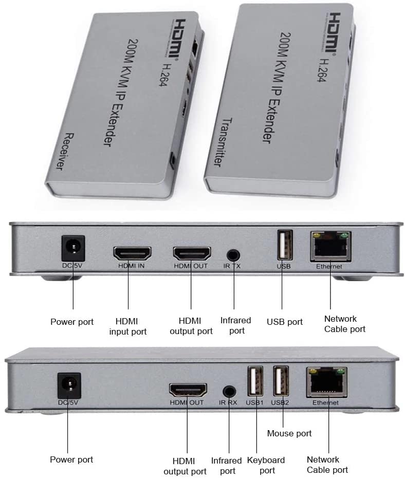 Optimal Shop 656ft/200m HDMI USB Extender RJ45 IP Network KVM Over IP Extender Over Cat5e Cat6 HDMI KVM Extender with Wide IR by TCP/IPm for PC HDTV