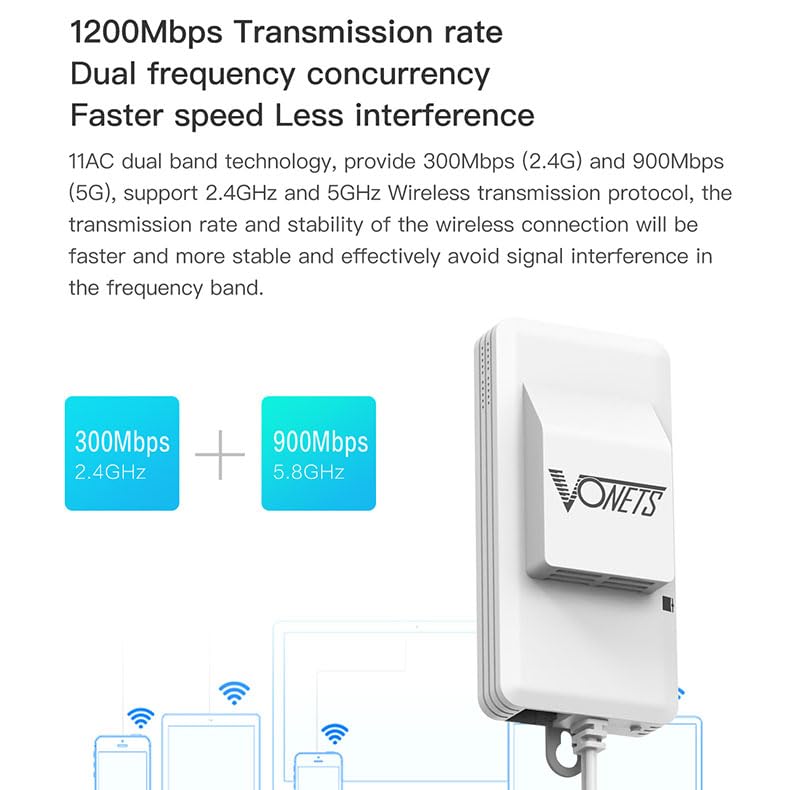 Vonets VAP11AC 2.4G+5G WiFi Bridge/Wireless Repeater/Wired to WiFi Adapter 1200Mbps with RJ45 Ethernet Cable Good Partner for Security System, IP