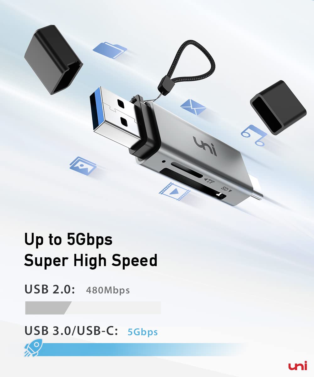 uni SD Card Reader, High-Speed USB C to Micro SD Card Adapter USB 3.0 Dual Slots, Memory Card Reader for SD/Micro SD/SDHC/SDXC/MMC, Compatible