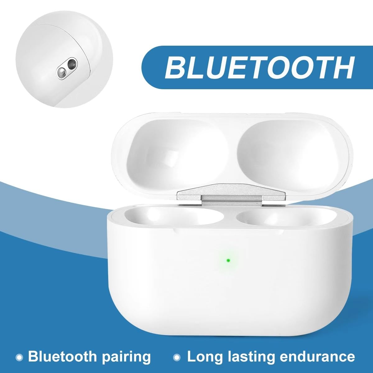 Replacement Charging Case for AirPods Pro 1st & 2nd Generation, USB-C Wireless Charging Case Compatible with Bluetooth Pairing Sync Button, No Earbuds