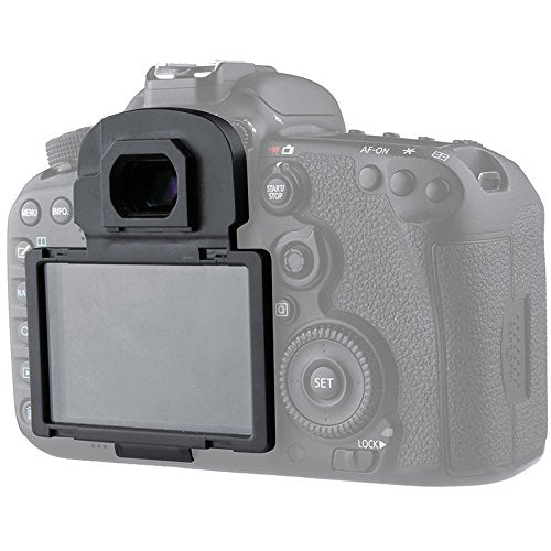 STSEETOP Screen Protector for Canon 7D Mark II with Clip-On Frame - Shatterproof Snap Installation, No Adhesive or Bubbles, Anti-Scratch Edge