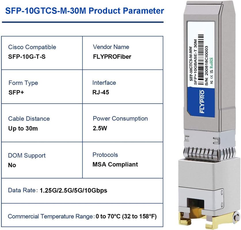 FLYPROFiber- SFP+ to RJ45 Transceiver, 1.25G/2.5G/5G/10GBase-T SFP+ Module, 10G RJ45 Copper Module Compatible for Cisco SFP-10G-T-S, Ubiquiti UniFi