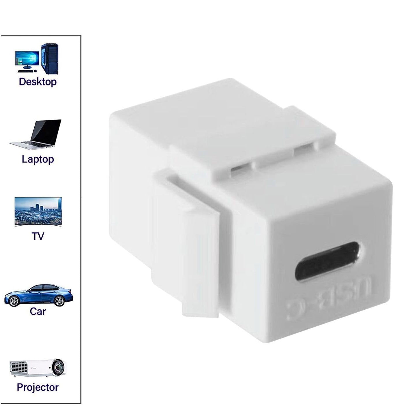 AJDPOI USB C Keystone Jack Adapter (5-Pack) USB 3.1 Type-C Connector Keystone Insert Female to Female for Wall Plate Outlet Panel-White