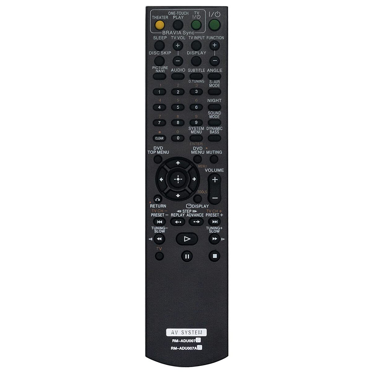 ALLIMITY RM-ADU007 SUB RM-ADU007A Replaced Remote Control Fit for Sony Home Theater AV System 1-480-570-21 DAV-HDX274 DAV-HDX277WC DAV-HDX285