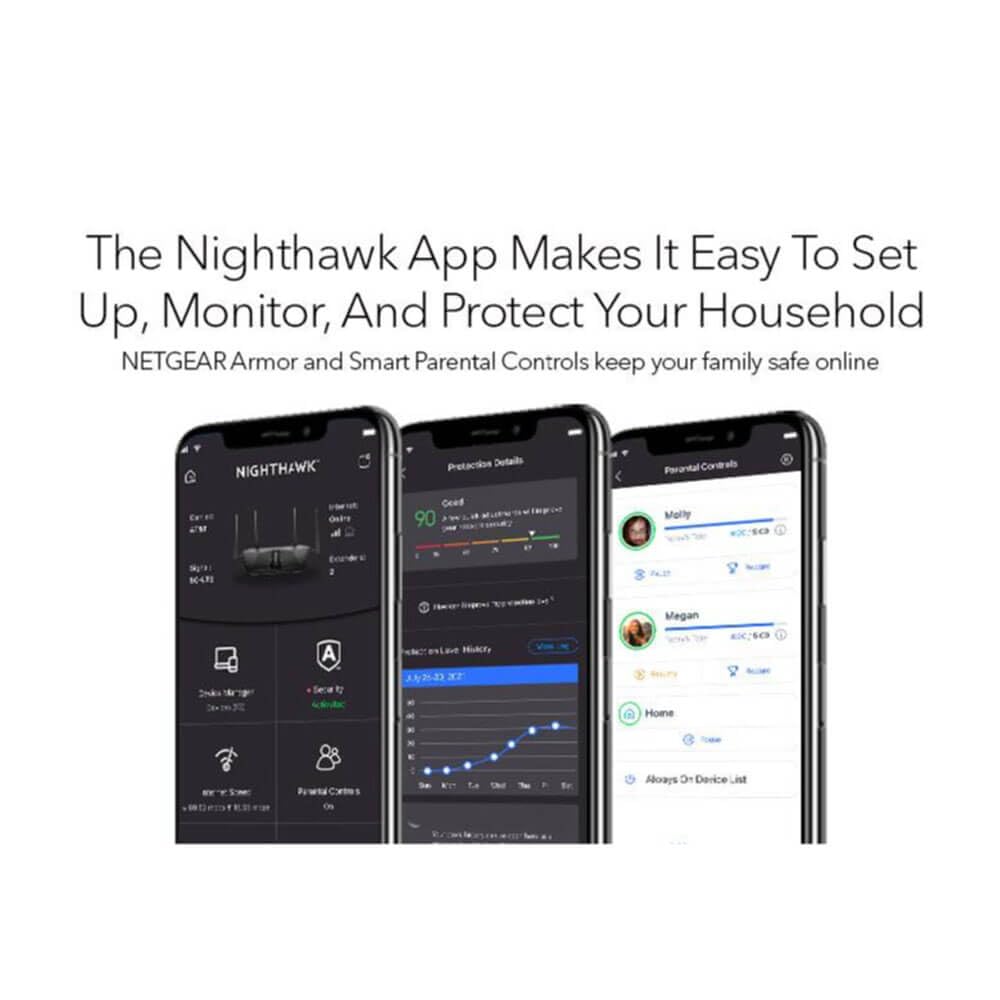 NETGEAR RAX9100PAS Nighthawk 4-Stream AX1800 Dual-Band WiFi 6 Router