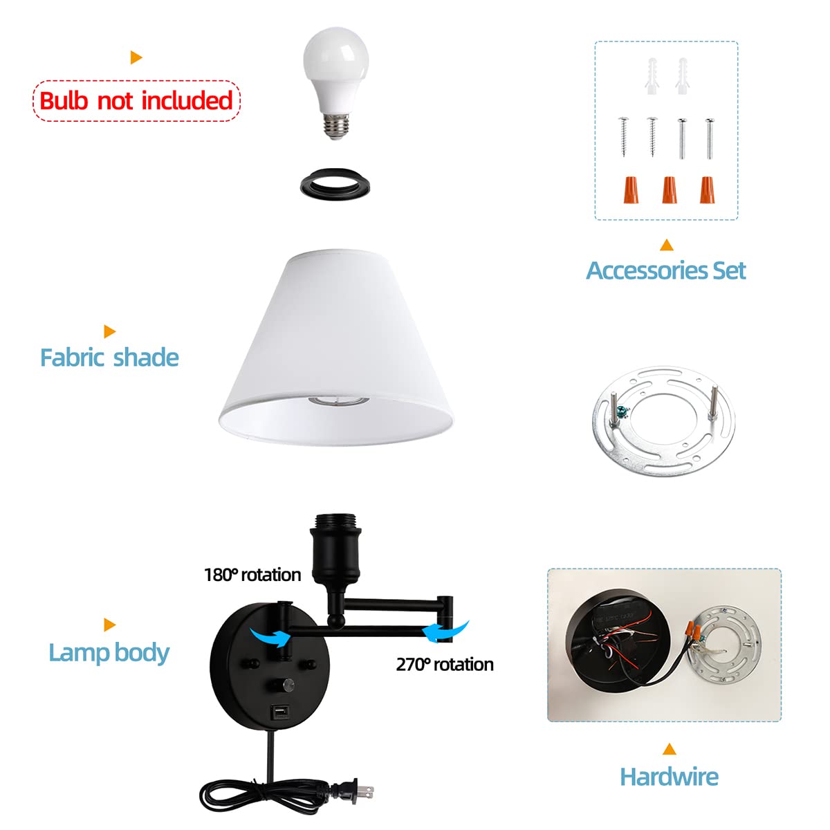 PFQCGU Swing Arm Wall Sconces, Plug-in Wall lamp,Bedroom Wall lamp ? White Fabric Shade??with dimmable Switch and USB Charging Port, Suitable