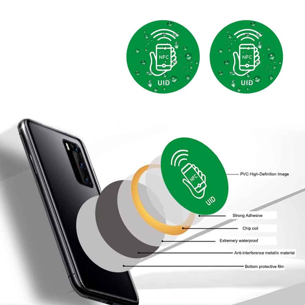 13.56 MHz UID Writable Rewritable, RFID Blank Sticker for Access Control Key Sticker Rewritable (2 PCS)