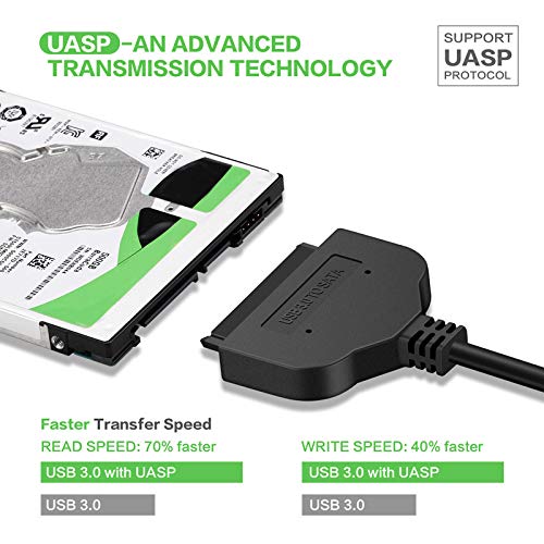 FANTIA USB 3.0 to 2.5” SATA Adapter Cable with UASP Support for 2.5 Inch HDD SSD Hard Drives