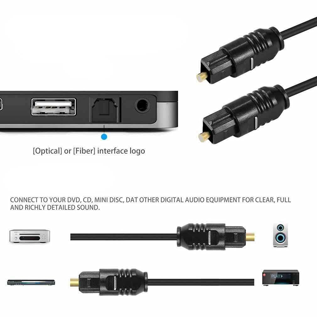NTQinParts 6FT Digital Optical Audio Toslink Cable Cord for Sony HT-S40R 5.1ch Home Theater Soundbar System