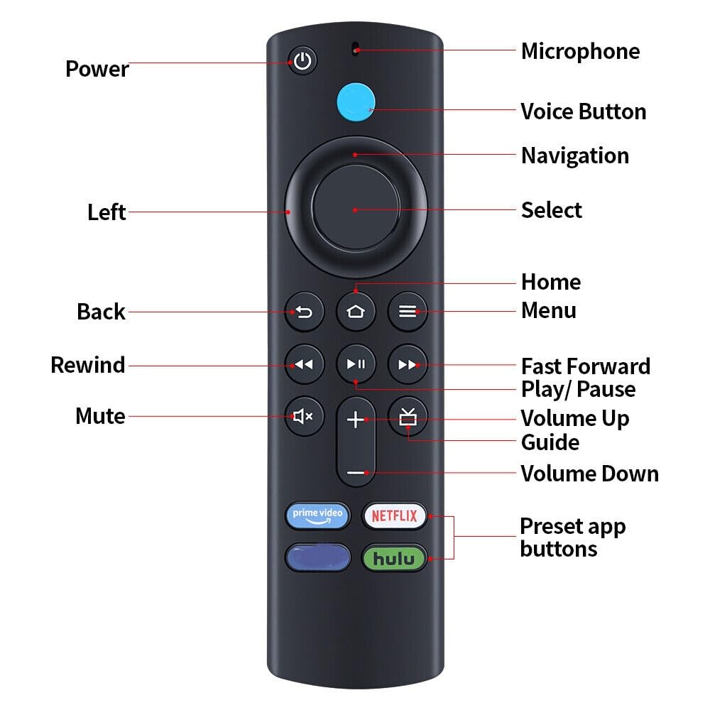 NTQinParts Replacement Remote Control Controller for Echo Show 15 | Full HD 15.6" Smart Display