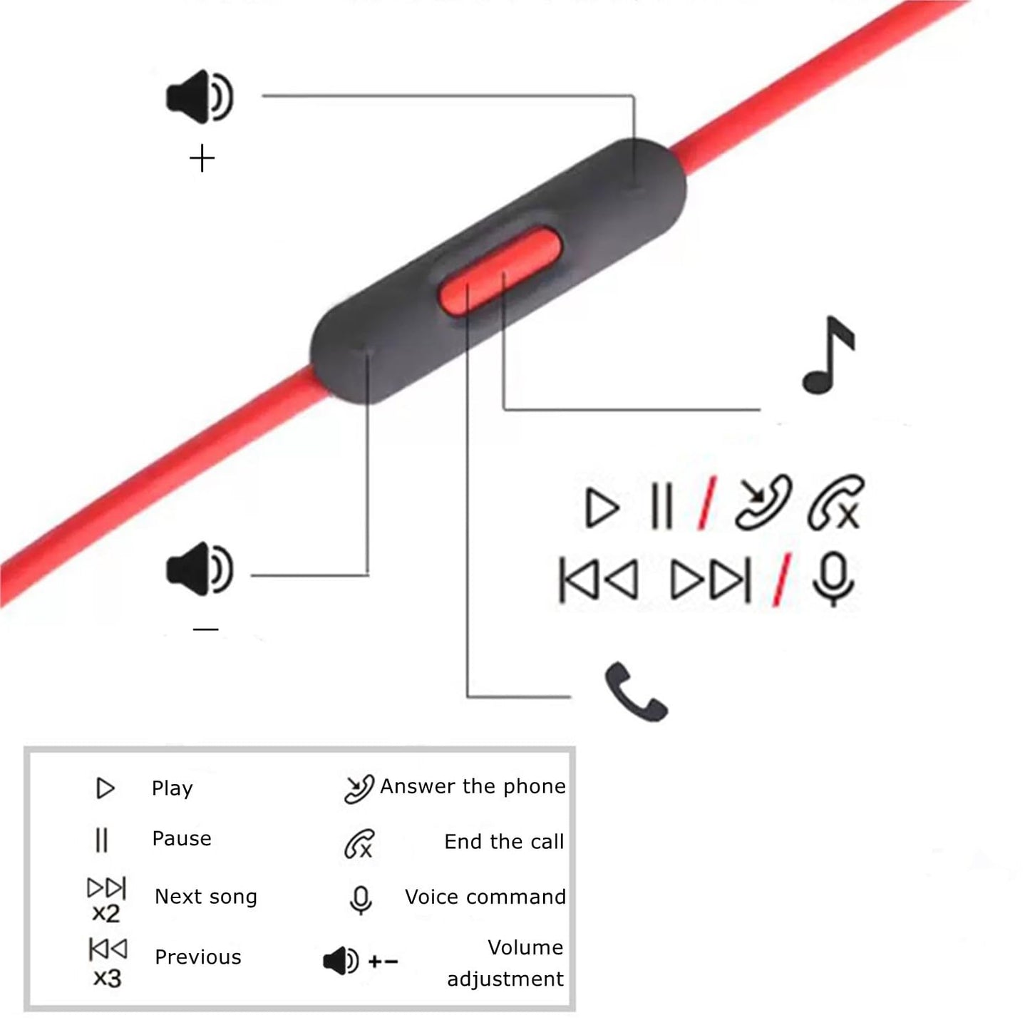 cipher Replacement Audio Cable Cord Wire,Compatible with Beats Headphones Studio Solo Pro Detox Mixr Executive Pill with in Line Mic and Control