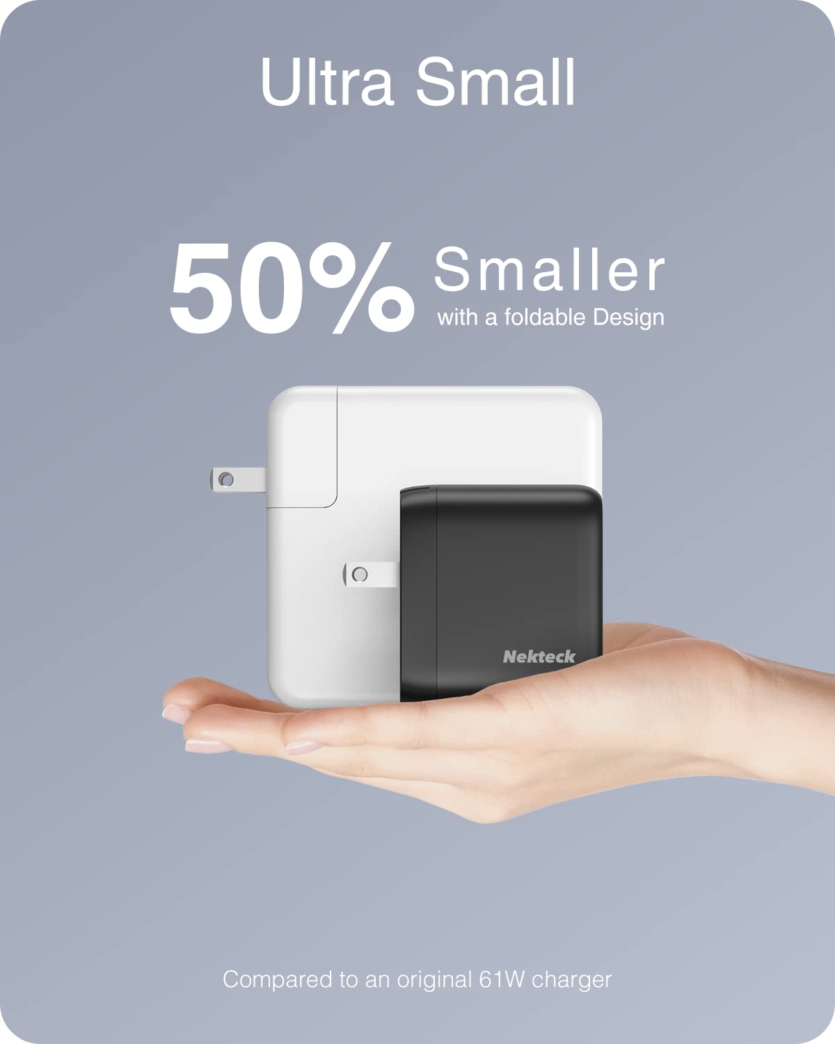 Nekteck 65W USB C Charger, GaN II PD Fast Charging with Foldable Plug