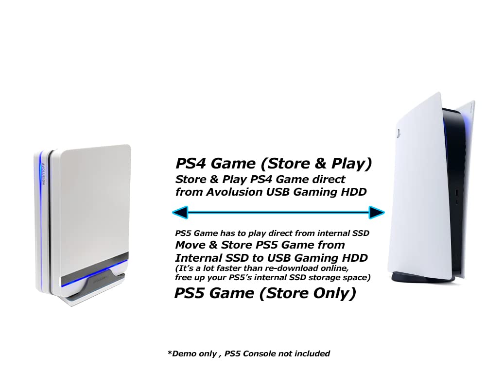 Avolusion PRO-X (White) 3TB USB 3.0 External Gaming Hard Drive for PS5 Game Console (Renewed)