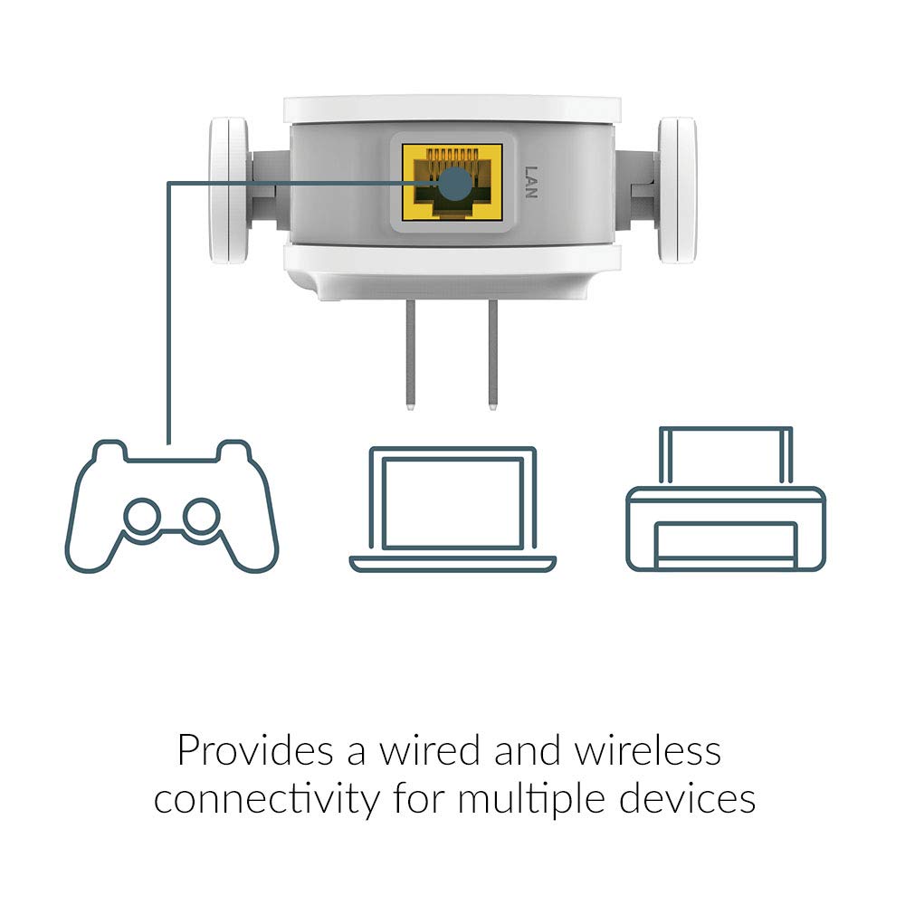 D-Link DAP-1530-US, WiFi Range Extender, AC750 Mesh Plug in Wall Signal Booster, Dual Band Wireless Repeater Access Point for Smart Home