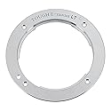 Fotodiox Light Tight Replacement Lens Mount for Sony NEX and E-Mount Cameras
