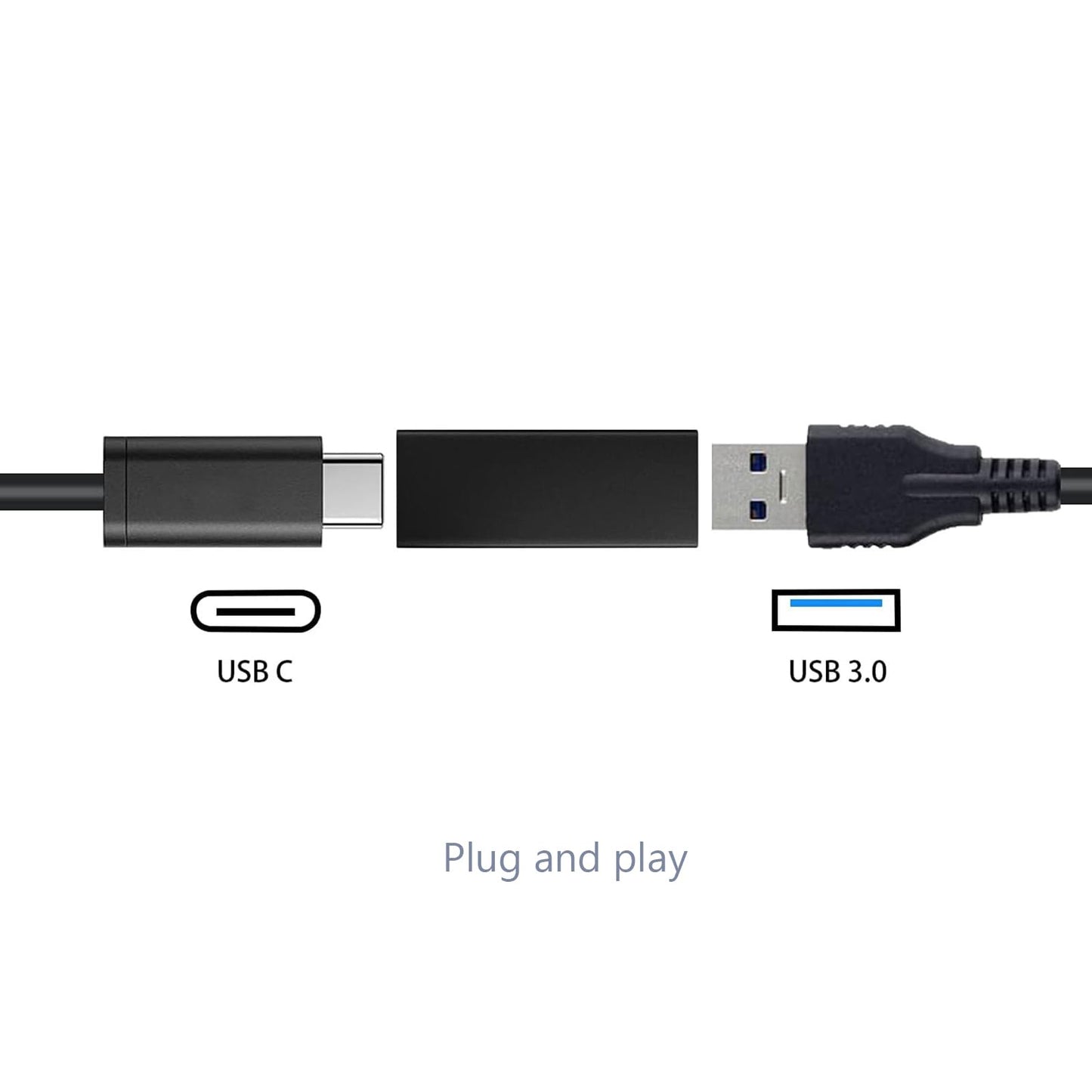 POHFP 5๐๐๐๐ค ๐๐ฉ๐ ๐ซ๐๐๐๐ USB Female to C Female Adapter, 10GB-Usb3.1 to C Adapter Connector, Bi-Directional High Speed USB Extension Connector Supportโฆ