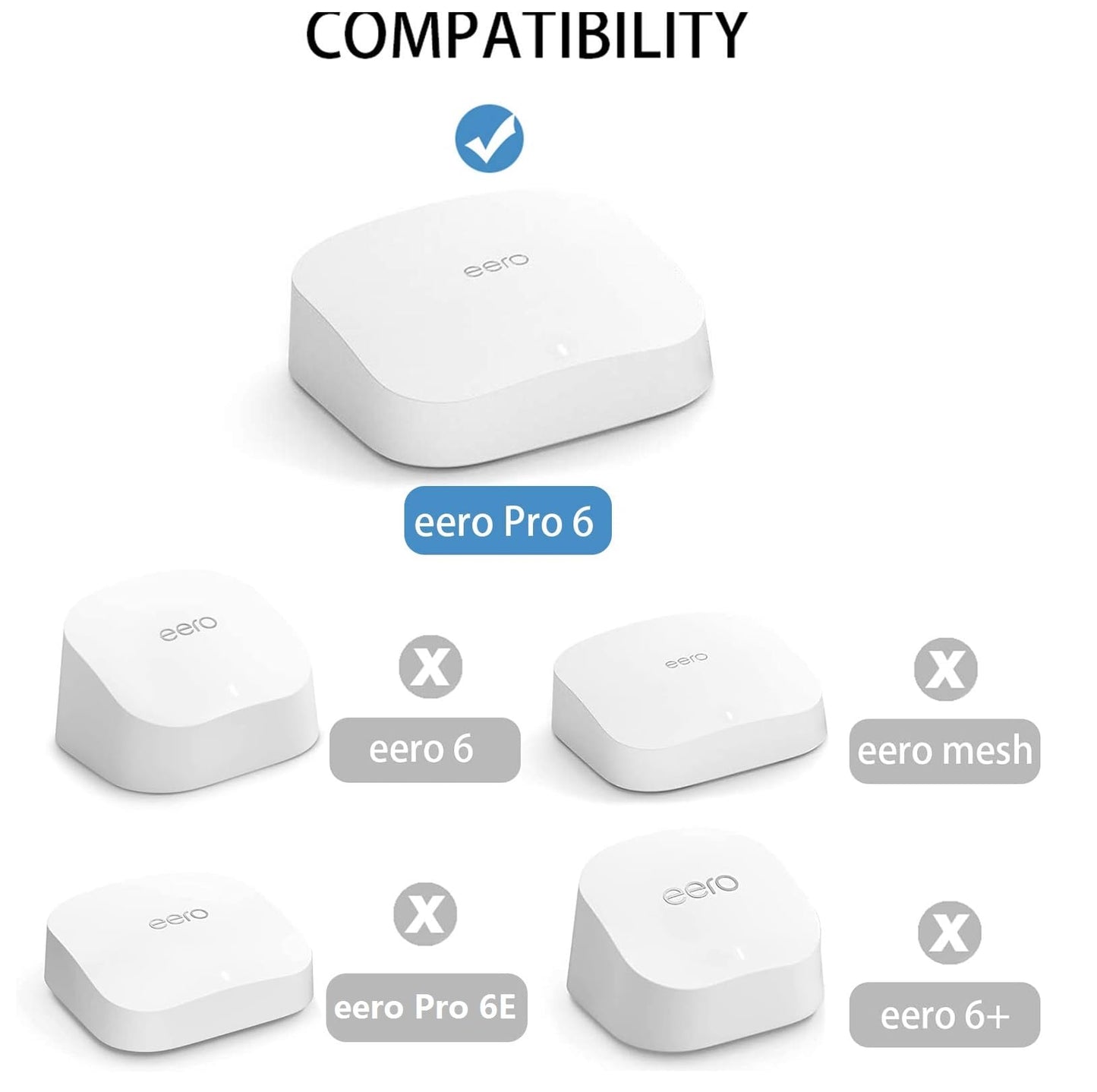 Wall Mount for eero Pro 6, Adhesive Holder for Mounting erro Pro 6 Tri-Band mesh Wi-Fi 6 (3 Pack)