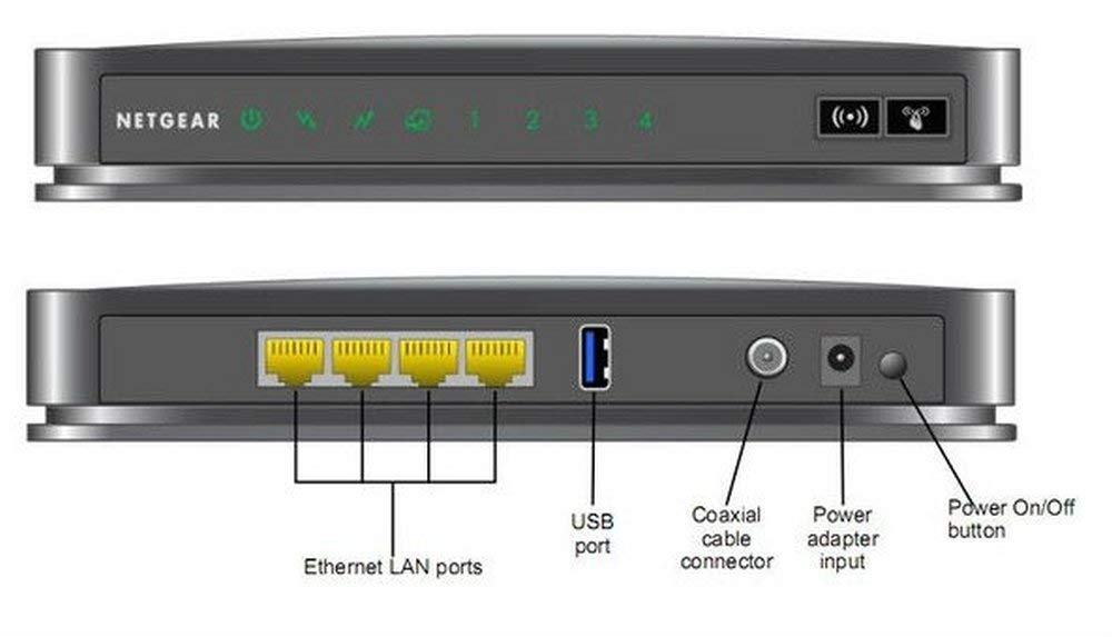 Netgear DOCSIS 3.0 Cable Modem Router for Charter (CG3000D-100NAS) (Renewed)