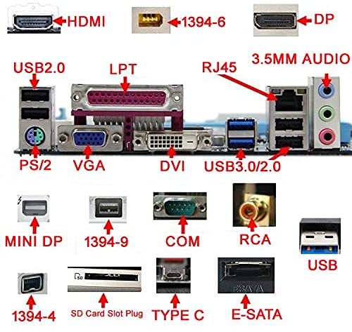 LAMPVPATH 80 PCS Computer Laptop and Motherboard Anti-dust Plugs, 25 Types of Port Anti-dust Covers Stoppers for Computer Laptop and Motherboard - DO