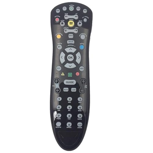 Frontier MXV4 IR Remote Control with 2 AA Batteries
