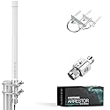 RAIGEN LoRa 915 MHz 5.8dbi Antenna 20in + Outdoor Lightning Arrestor Omni-Directional Helium Miner HNT Hotspot for Nebra, RAK, Bobcat, Syncrob